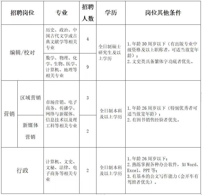 威廉希尔williamhill官网