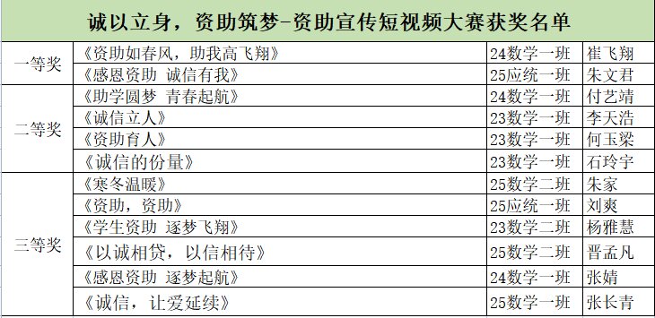 威廉希尔williamhill官网